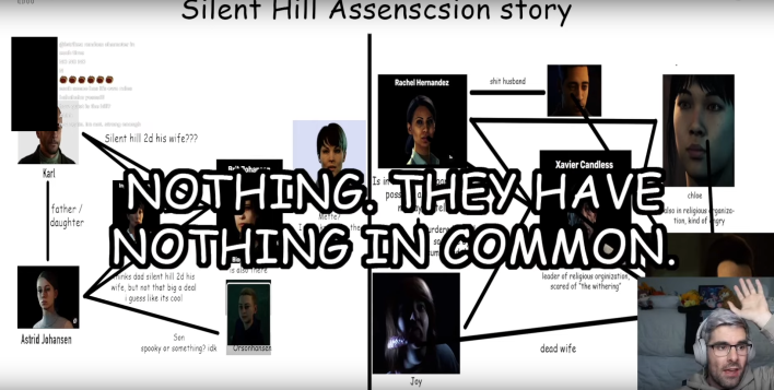 A chart describing the plot of silent hill ascension with lines all over it so that it basically looks scribbled out. supereyepatch wolf is in the corner throwing his hands up in the air in frustration.
